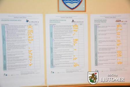 Prenova celostne prometne strategije 7